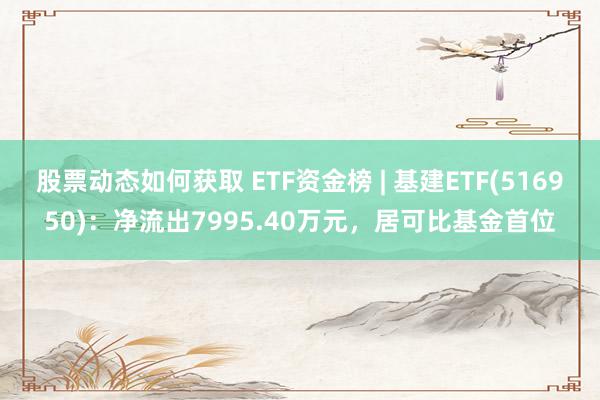 股票动态如何获取 ETF资金榜 | 基建ETF(516950)：净流出7995.40万元，居可比基金首位