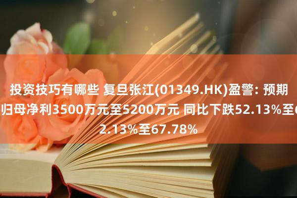 投资技巧有哪些 复旦张江(01349.HK)盈警: 预期2024年归母净利3500万元至5200万元 同比下跌52.13%至67.78%