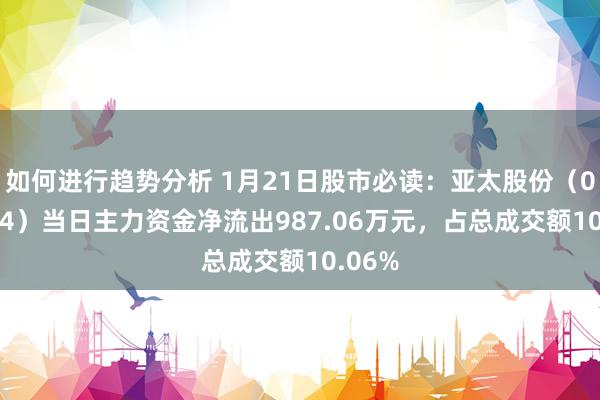 如何进行趋势分析 1月21日股市必读：亚太股份（002284）当日主力资金净流出987.06万元，占总成交额10.06%