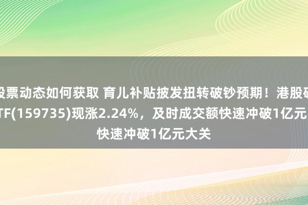 股票动态如何获取 育儿补贴披发扭转破钞预期！港股破钞ETF(159735)现涨2.24%，及时成交额快速冲破1亿元大关